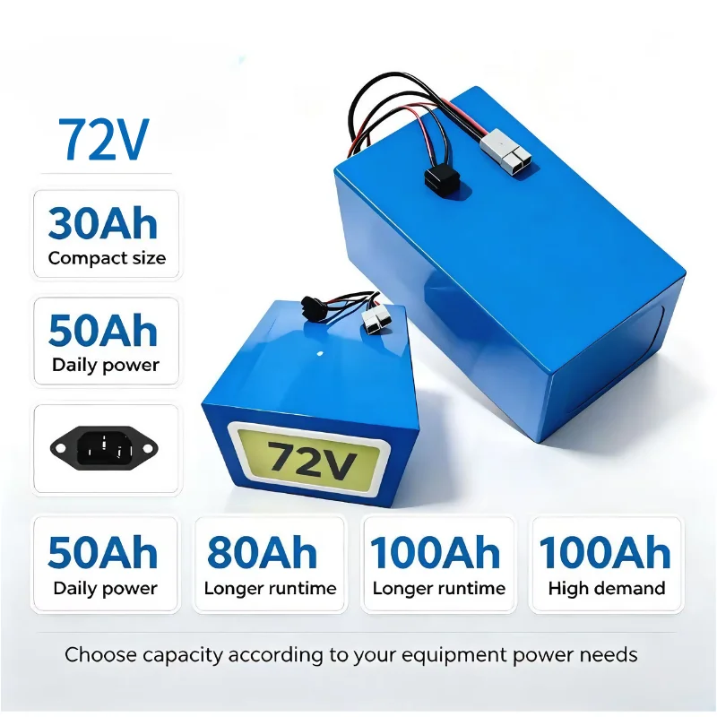 XM 72V LiFePO4 Battery Pack 30 - đánh giá và giá 72V 30Ah Lifepo4 Battery Pack
