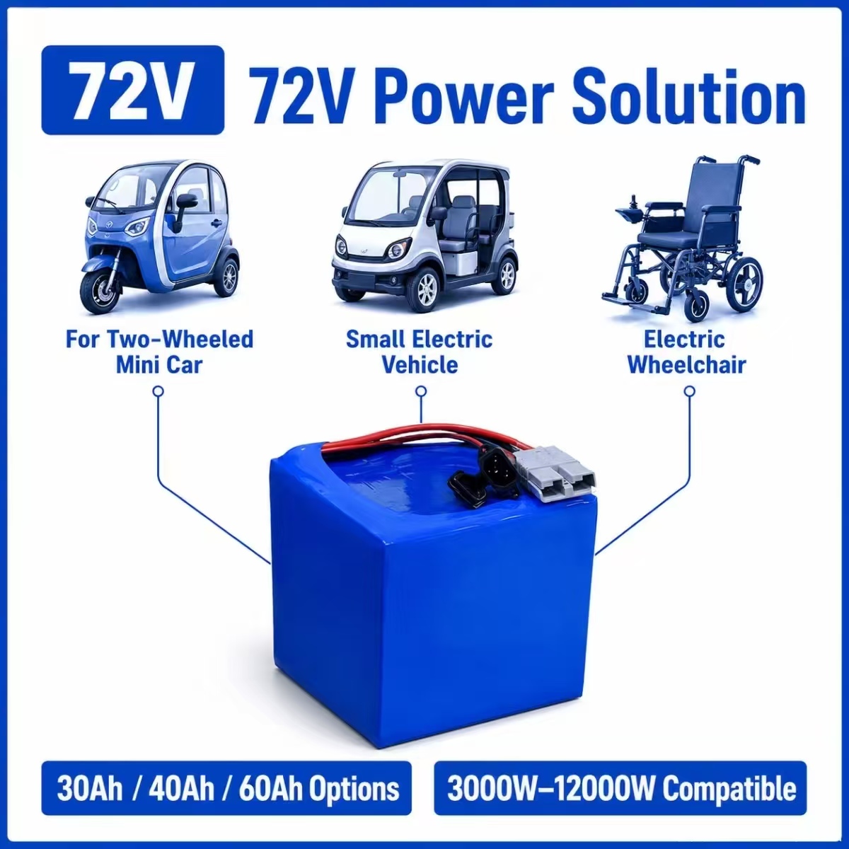 72V 30Ah 40AH 60Ah lithium ion - đánh giá và giá 72V 30Ah Lifepo4 Battery Pack
