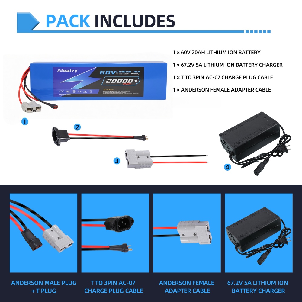 Aleaivy 60V Battery 20AH 30AH  - đánh giá và giá 60V 30Ah 21700 Battery Pack